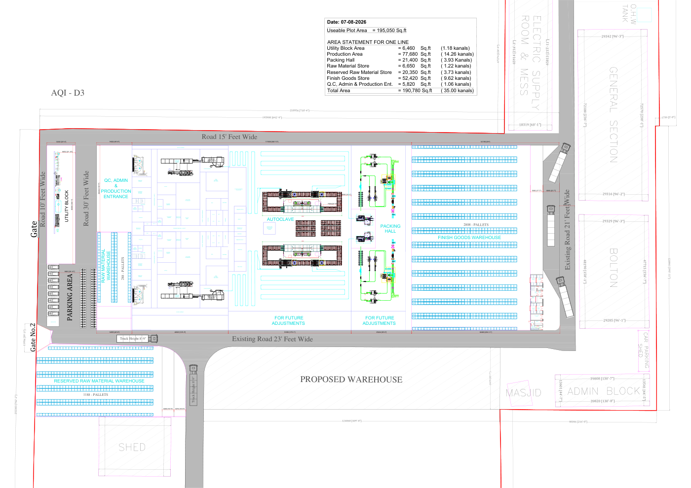 AQI-D3 master plan