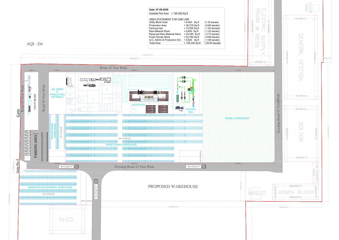 AQI-D4 master plan