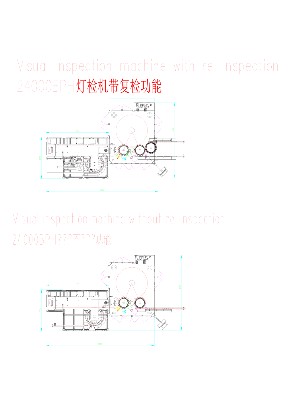 Visual Inspection Machine — 24,000 BPH