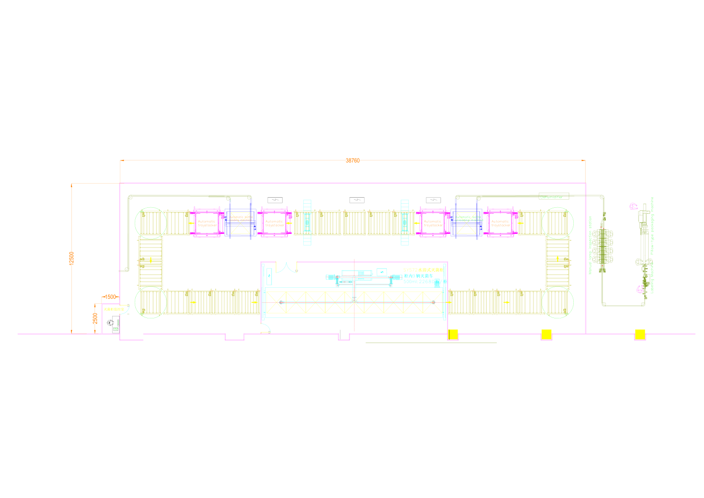 Terminal Sterilisation / Autoclave Room